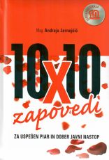 10x10 zapovedi za uspešen piar in dober javni nastop