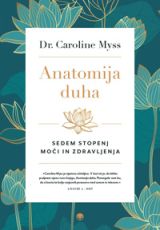 Anatomija duha