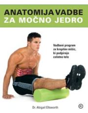 Anatomija vadbe za močno jedro