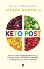 Keto post
