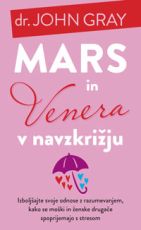 Mars in Venera v navzkrižju