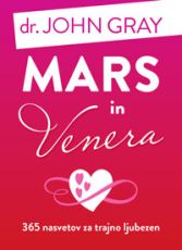 Mars in Venera