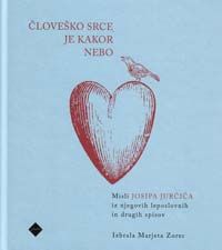 Človeško srce je kakor nebo