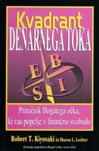 Kvadrant denarnega toka