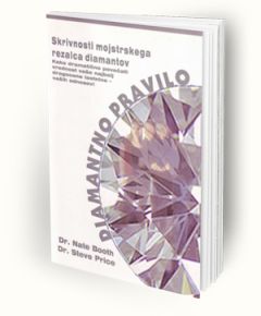Diamantno pravilo