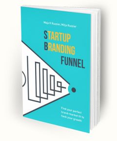 Startup Branding Funnel